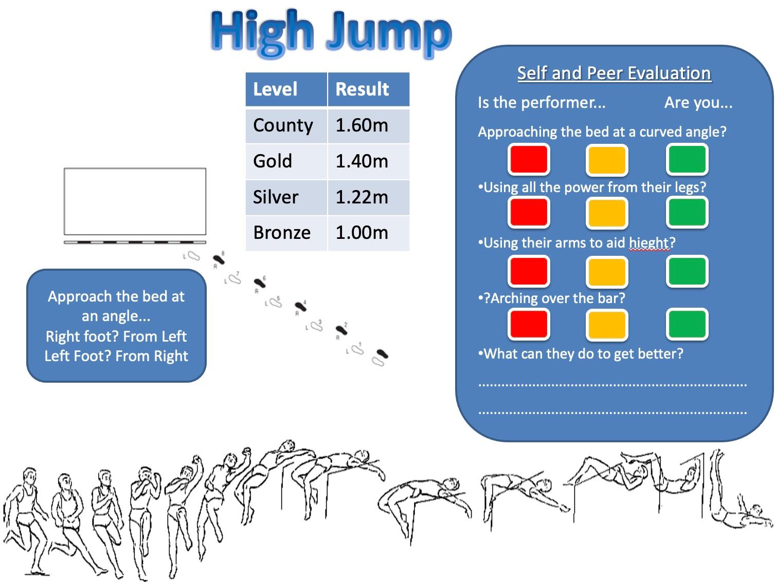 Highjump