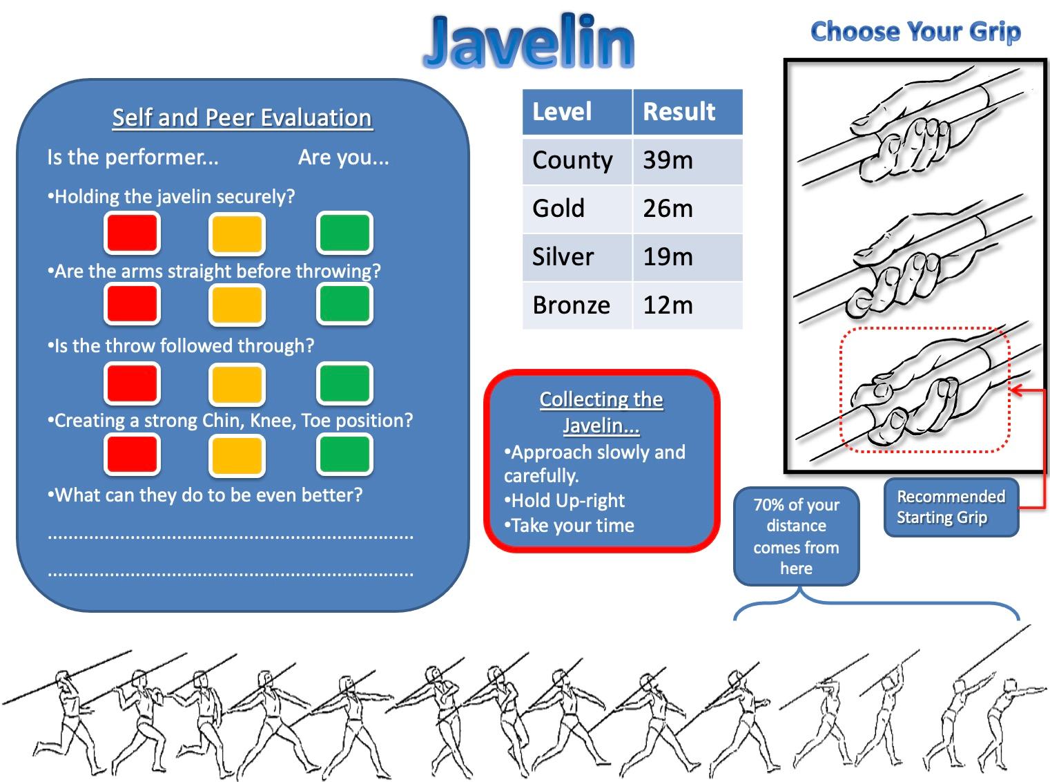 Javelin